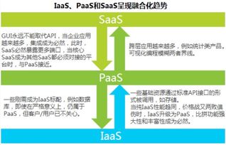 阿里騰訊領跑云計算，兩極格局或將固化其他互聯網服務