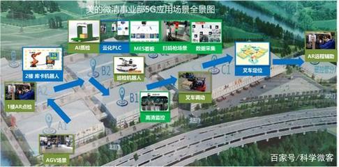 能動手絕不瞎吵吵，華為攜手中國電信、美的集團(tuán)深耕5G智造應(yīng)用