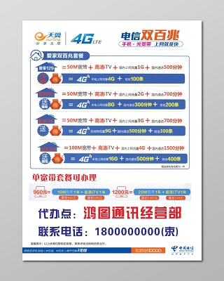 中國電信設(shè)計(jì)素材與電信業(yè)務(wù)經(jīng)營融合創(chuàng)新