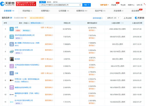 張藝謀關(guān)聯(lián)XR公司業(yè)務(wù)拓展 新增食品銷售與電信業(yè)務(wù)經(jīng)營